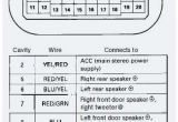 Honda Accord Stereo Wiring Diagram 94 Honda Accord Wiring Wiring Diagram Article Review