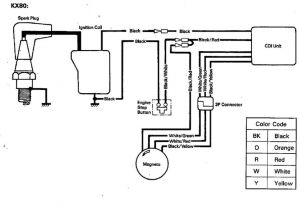Honda Big Red 300 Wiring Diagram Honda Nh 80 Wiring Diagram Blog Wiring Diagram Honda Big Red 300 Wiring Diagram Honda Nh 80 Wiring Diagram Blog Wiring Diagram
