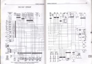 Honda C70 Wiring Diagram Images 1988 Honda Cbr Wiring Diagram Wiring Diagram Centre Honda C70 Wiring Diagram Images 1988 Honda Cbr Wiring Diagram Wiring Diagram Centre