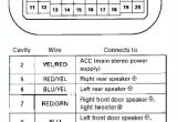 Honda Civic 2000 Radio Wiring Diagram 91 Civic Dx Radio Wiring Data Diagram Schematic