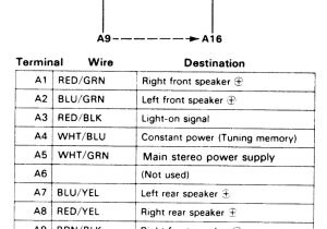 Honda Civic 2000 Radio Wiring Diagram 97 Civic Wire Diagram Manual E Book