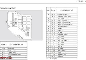 Honda Civic 2006 Wiring Diagram 2008 Civic Fuse Box Wiring Diagram today