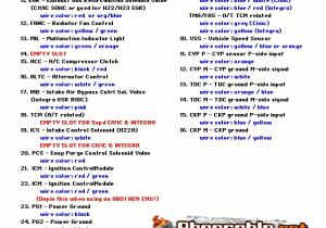 Honda Civic Ecu Wiring Diagram 96 Honda Civic Obd2 Ecu Wiring Diagram Fuse Box and Honda Civic Ecu Wiring Diagram 96 Honda Civic Obd2 Ecu Wiring Diagram Fuse Box and