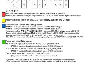 Honda Civic Ecu Wiring Diagram 96 Honda Civic Obd2 Ecu Wiring Diagram Fuse Box and Honda Civic Ecu Wiring Diagram 96 Honda Civic Obd2 Ecu Wiring Diagram Fuse Box and