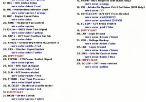 Honda Civic Ecu Wiring Diagram Diagram Honda Obd2 Civic Ecu Wiring Diagram Full Version Honda Civic Ecu Wiring Diagram Diagram Honda Obd2 Civic Ecu Wiring Diagram Full Version