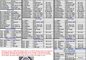 Honda Civic Ecu Wiring Diagram Honda Civic Ecu Wiring Diagram Free Picture Diagram Honda Civic Ecu Wiring Diagram Honda Civic Ecu Wiring Diagram Free Picture Diagram