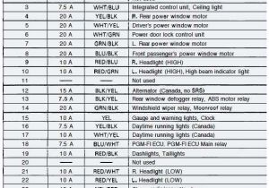 Honda Civic Fuel Injector Wiring Diagram Fuel Injector Diagram 97 Honda Civic Fuses Wiring Diagram Datasource
