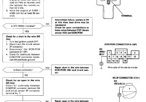 Honda Crv Knock Sensor Wiring Diagram Knock Sensor Wiring Diagram Ditdottudit