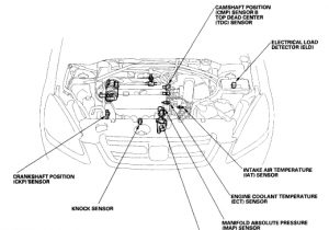 Honda Crv Knock Sensor Wiring Diagram My Dash is Showing the orange Engine Light On at All Times
