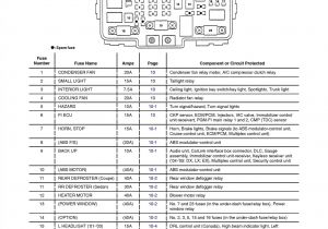 Honda Crv Radio Wiring Diagram Honda Fit Fuse Diagram Roti Fuse8 Klictravel Nl