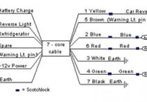 Honda Crv tow Bar Wiring Diagram Wiring Diagram towing Blog Wiring Diagram Honda Crv tow Bar Wiring Diagram Wiring Diagram towing Blog Wiring Diagram