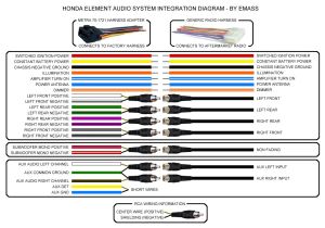 Honda Element Radio Wiring Diagram Ev 6344 Pioneer Car Stereo Wiring Diagram for Chevy Free