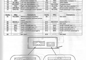 Honda Element Radio Wiring Diagram Honda Radio Wiring Diagram Rain Manna19 Immofux Freiburg De Honda Element Radio Wiring Diagram Honda Radio Wiring Diagram Rain Manna19 Immofux Freiburg De