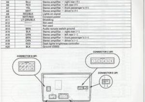 Honda Element Wiring Diagram 14 Best Honda Element Images In 2016 Honda Element Accessories