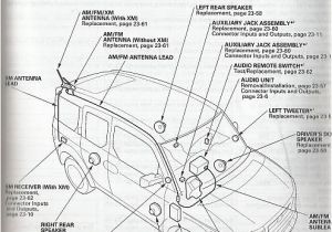 Honda Element Wiring Diagram forum Ara Ivleri today Pin