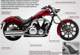 Honda Fury Wiring Diagram 2018 Honda Fury 1300 Review Specs Features Changes