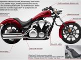Honda Fury Wiring Diagram 2018 Honda Fury 1300 Review Specs Features Changes Honda Fury Wiring Diagram 2018 Honda Fury 1300 Review Specs Features Changes