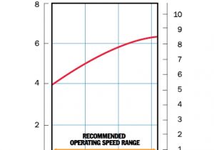 Honda Gx270 Wiring Diagram Honda Engines Gx240 4 Stroke Engine Features Specs and Model Info