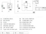 Honda Gx270 Wiring Diagram Honda Gx160 Wiring Diagram 1 Wiring Diagram source