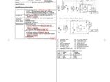 Honda Gx270 Wiring Diagram Honda Gx390 Wiring Diagram Honda Gx Electric Start Wiring Diagram