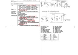 Honda Gx270 Wiring Diagram Honda Gx390 Wiring Diagram Honda Gx Electric Start Wiring Diagram