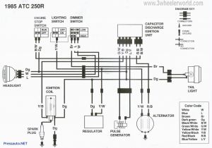 Honda Gx610 Wiring Diagram Honda 660 Wire Diagram Data Diagram Schematic