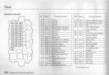 Honda Integra Wiring Diagram Honda Integra Wiring Diagram Wiring Diagram Show