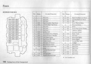 Honda Integra Wiring Diagram Honda Integra Wiring Diagram Wiring Diagram Show