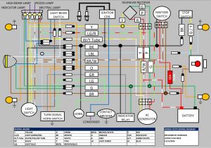 Honda Motorcycle Wiring Diagrams Pdf Honda 125s Wiring Diagram Schema Diagram Database