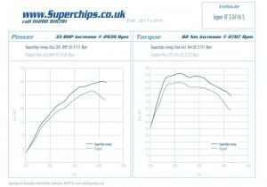 Honda Odyssey Wiring Diagram Odysy Wiring Diagram Eastofengland Co Honda Odyssey Wiring Diagram Odysy Wiring Diagram Eastofengland Co