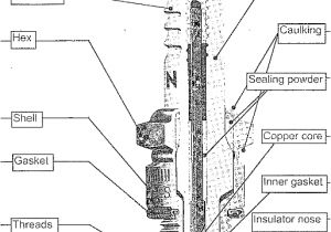 Honda Tmx 155 Headlight Wiring Diagram Spark Plug Guide Honda Tmx 155 Headlight Wiring Diagram Spark Plug Guide