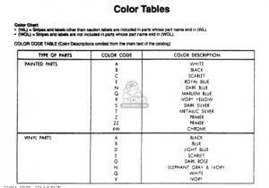 Honda Trail 70 Wiring Diagram Honda Ct70 Trail 70 1974 Ct70k3 Usa Parts Lists and Schematics