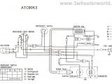 Honda Trail 70 Wiring Diagram Honda Sl100 Wiring Diagram Wiring Diagram Inside