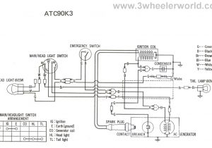 Honda Trail 70 Wiring Diagram Honda Sl100 Wiring Diagram Wiring Diagram Inside