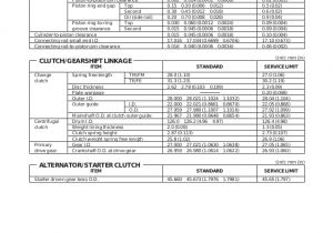 Honda Trx 350 Wiring Diagram On 9974 Honda Trx 350 Rancher Manual Schematic Wiring Honda Trx 350 Wiring Diagram On 9974 Honda Trx 350 Rancher Manual Schematic Wiring