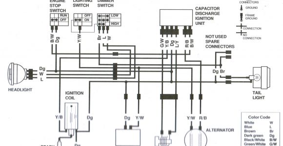 Honda Trx250r Wiring Diagram Trx250r Wiring Diagram Wiring Diagram Expert