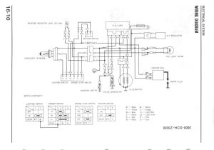 Honda Trx250r Wiring Diagram Trx250r Wiring Diagram Wiring Diagram Honda Trx250r Wiring Diagram Trx250r Wiring Diagram Wiring Diagram