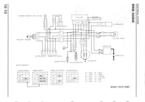 Honda Trx250r Wiring Diagram Trx250r Wiring Diagram Wiring Diagram