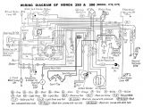 Honda Wave 100 Wiring Diagram Pdf Honda Wave 100 Wiring Diagram Free Download Wiring Diagram Centre