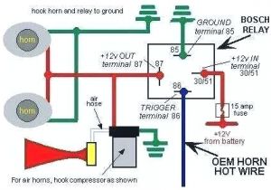 Honda Xrm 125 Wiring Diagram Wiring Diagram Of Honda Xrm Auto Diagram Database