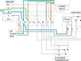 Honeywell 2 Port Zone Valve Wiring Diagram Electrical Y Plan Drawing Single Phase House Wiring Diagram