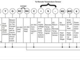 Honeywell 24 Volt thermostat Wiring Diagram thermostat Wiring Diagrams Wire Installation Simple Guide