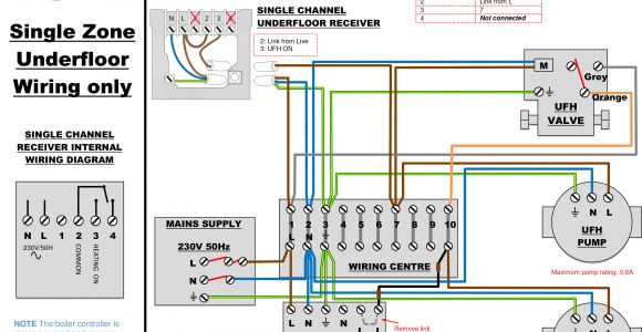 Honeywell 3 Port Valve Wiring Diagram Honeywell Zone Valves Wiring Diagram Wiring Diagram Center