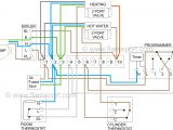 Honeywell 3 Way Valve Wiring Diagram 2 Port Valve Wiring Diagram Wiring Diagram