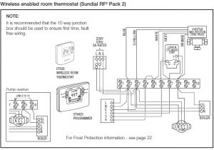 Honeywell 3 Way Valve Wiring Diagram Honeywell Wiring Diagram Blog Wiring Diagram