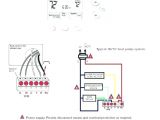 Honeywell 5000 Wiring Diagram Th5220d1003 Wiring Diagram Wiring Diagram Centre