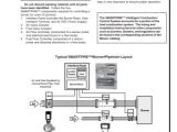 Honeywell Actuator Valve Wiring Diagram Smartfire Installation Manual Wilson Mohr
