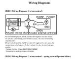 Honeywell Actuator Valve Wiring Diagram Wrg 4671 Wiring Diagram for Actuator