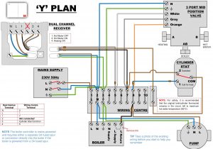Honeywell Boiler Control Wiring Diagram Honeywell R8184g Wiring Diagram Honeywell Boiler Control Wiring Diagram Honeywell R8184g Wiring Diagram