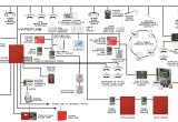 Honeywell Burglar Alarm Wiring Diagram 5800pir Od Honeywell Home Pro Security by Resideo Us
